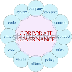 corporate_governance