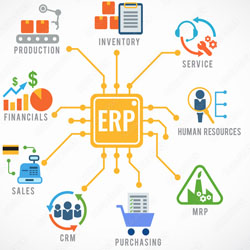 erp